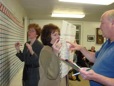 Town councilwoman Mary Beth Greene Krafft tallies the votes.