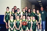 Lady Wolverines 2008